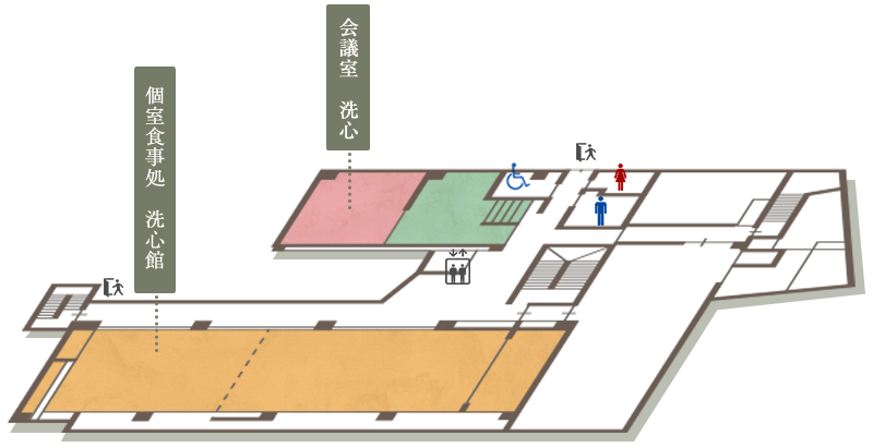 見取図